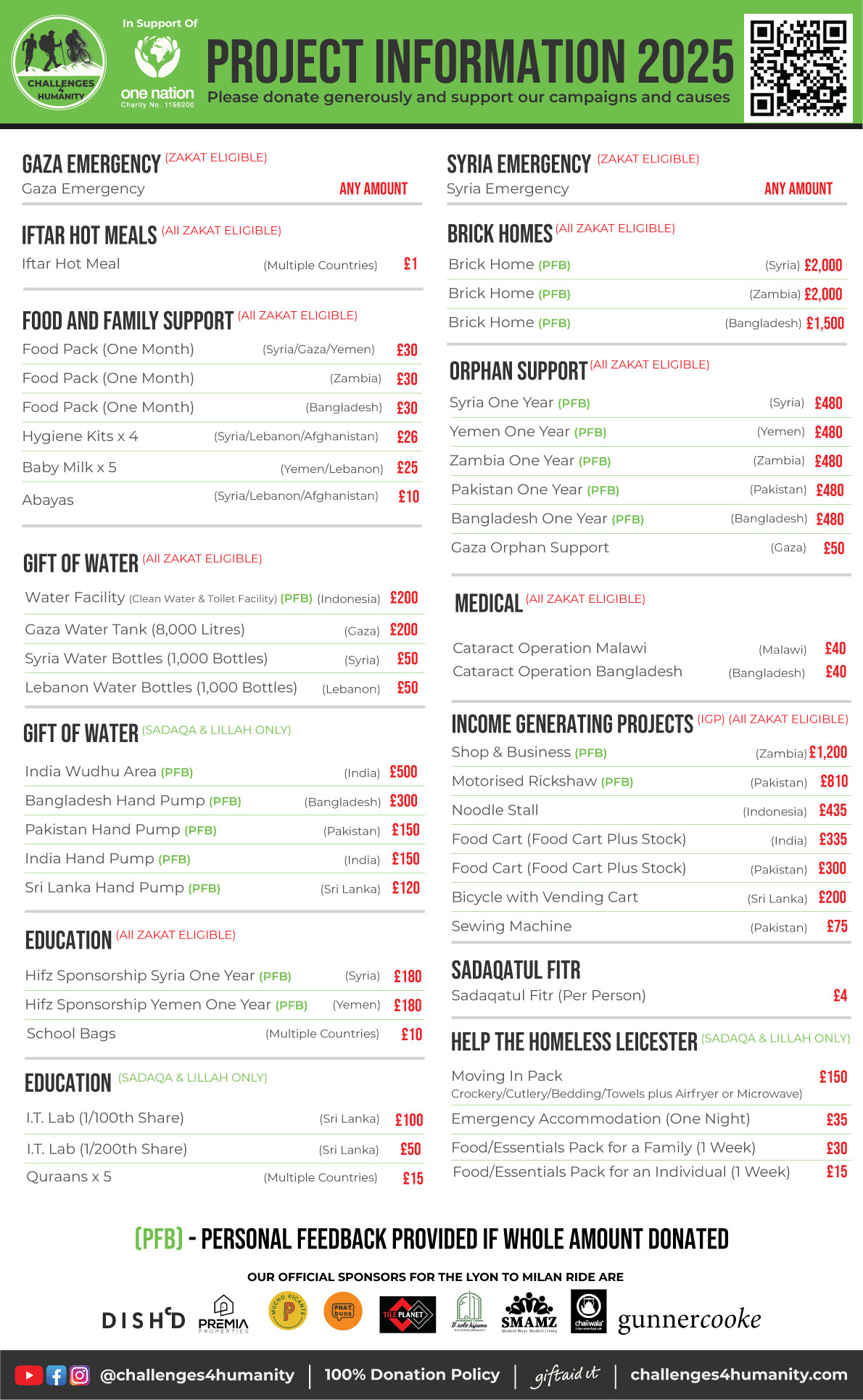 C4H-Project-Info-Pack-2025