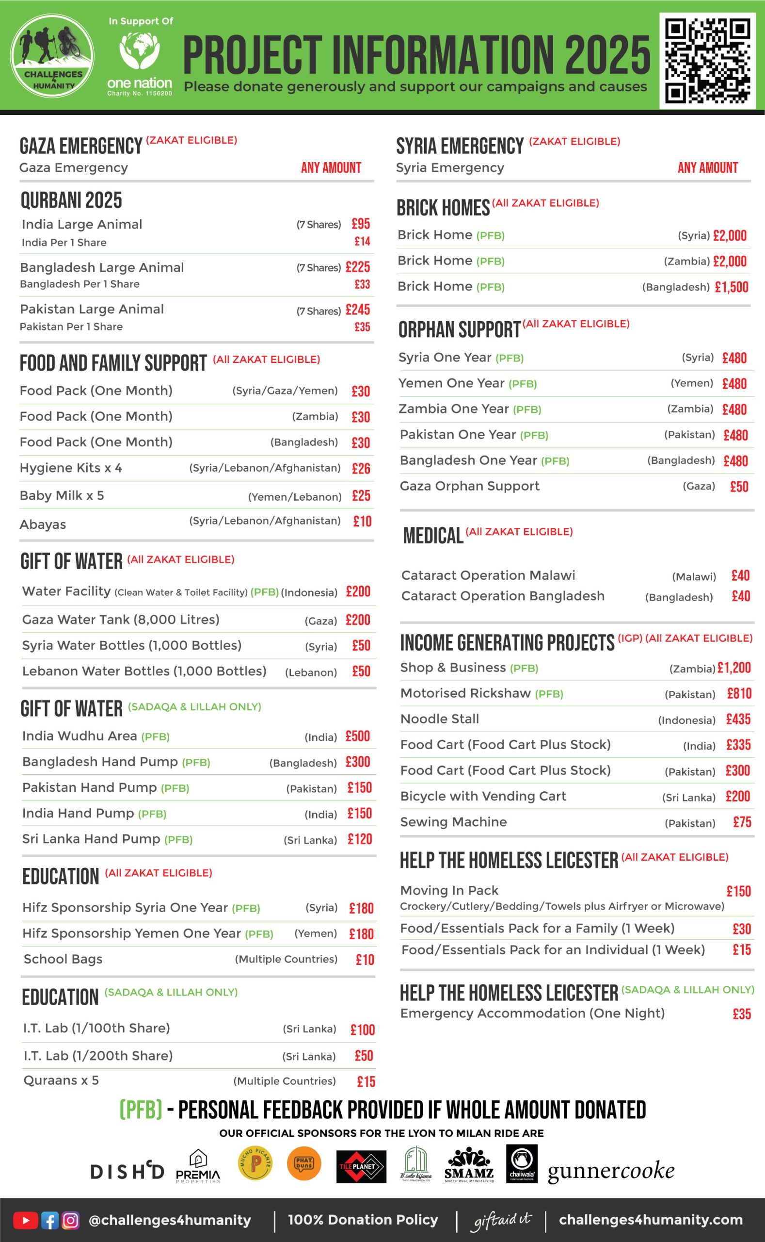 C4H_Project_Info_Pack_2025-updated