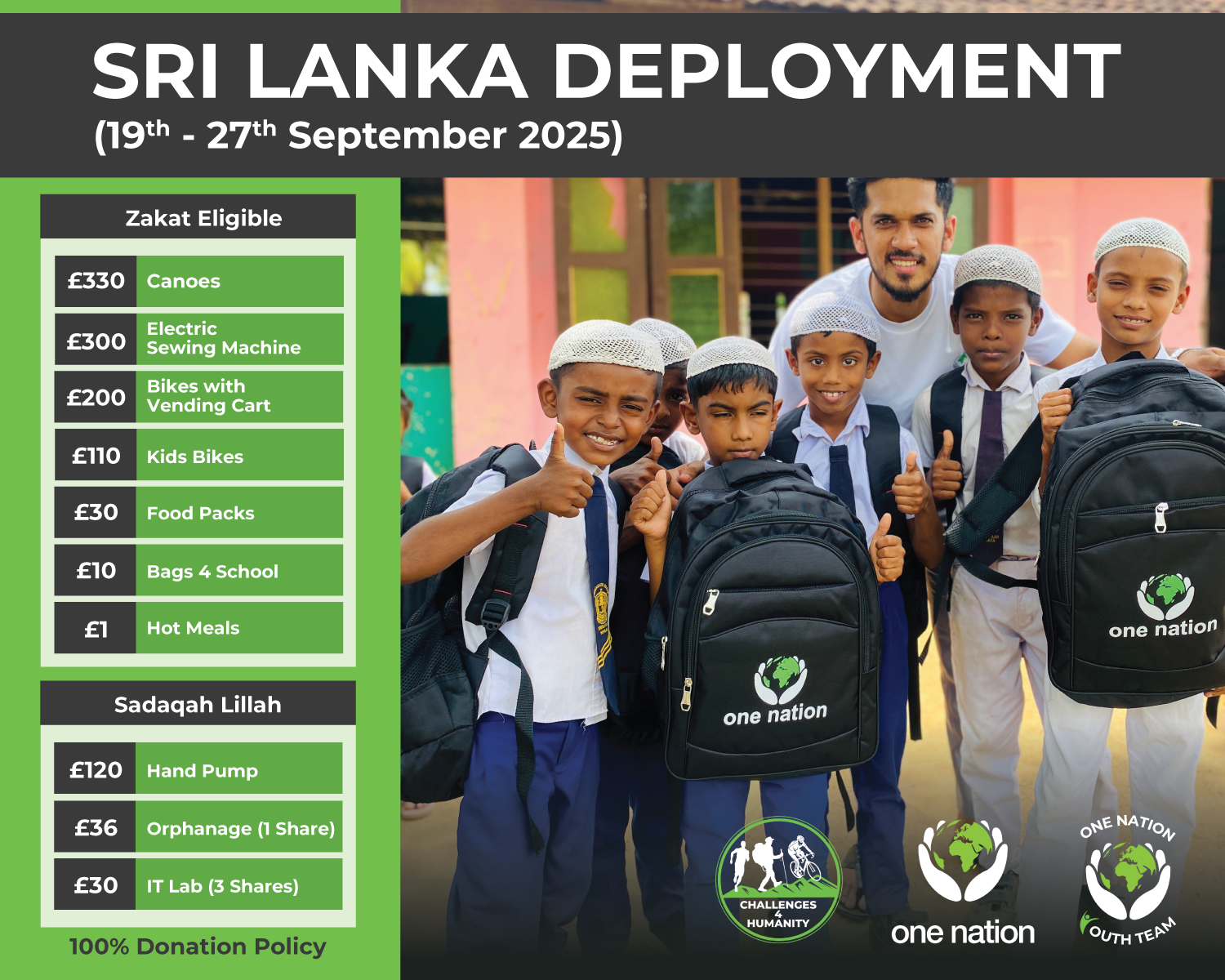 Sri-Lanka-Deployment-poster-landacape